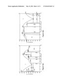 Pt-al-hf/zr coating and method diagram and image