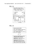 Process For Friction Stir Welding Dissimilar Metals And Workpiece     Assemblies Formed Thereby diagram and image