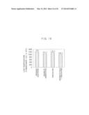 METHOD FOR MANUFACTURING LITHIUM ION SECONDARY BATTERY diagram and image