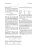 APPROACH FOR MANUFACTURING EFFICIENT MESOPOROUS NANO-COMPOSITE POSITIVE     ELECTRODE LiMn1-xFexPO4 MATERIALS diagram and image