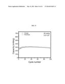 SILICON-CARBONACEOUS ENCAPSULATED MATERIALS diagram and image