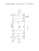 Proton Exchange Membrane diagram and image