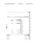 YELLOW TONER AND METHOD FOR PRODUCING THE YELLOW TONER diagram and image