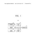 WEARABLE DEVICE TO REPRESENT BRAILLE AND CONTROL METHOD THEREOF diagram and image