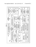 Tailored Airline Training diagram and image