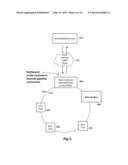 EDUCATIONAL TESTING NETWORK diagram and image