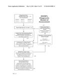 EDUCATIONAL TESTING NETWORK diagram and image