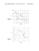 SUBSTANCE DETERMINING APPARATUS diagram and image