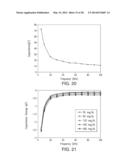 MEMS AFFINITY SENSOR FOR CONTINUOUS MONITORING OF ANALYTES diagram and image