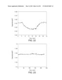 MEMS AFFINITY SENSOR FOR CONTINUOUS MONITORING OF ANALYTES diagram and image