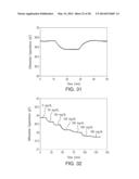 MEMS AFFINITY SENSOR FOR CONTINUOUS MONITORING OF ANALYTES diagram and image