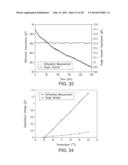 MEMS AFFINITY SENSOR FOR CONTINUOUS MONITORING OF ANALYTES diagram and image