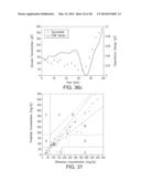 MEMS AFFINITY SENSOR FOR CONTINUOUS MONITORING OF ANALYTES diagram and image