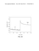 MEMS AFFINITY SENSOR FOR CONTINUOUS MONITORING OF ANALYTES diagram and image