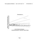 Direct Molecular Diagnosis of Fetal Aneuploidy diagram and image