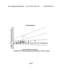 Direct Molecular Diagnosis of Fetal Aneuploidy diagram and image