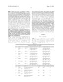 Direct Molecular Diagnosis of Fetal Aneuploidy diagram and image