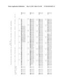 METHODS FOR MAKING PLANTS RESISTANT TO FUNGAL PATHOGENS diagram and image