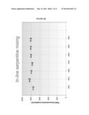 STABILIZED DROPLETS FOR CALIBRATION AND TESTING diagram and image