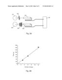 CENTRIFUGAL MICROFLUIDIC PLATFORM diagram and image