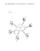 RNAi-Based Method of Drug Screening and Characterization diagram and image