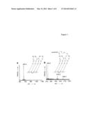 Characterization of biochips containing self-assembled monolayers diagram and image