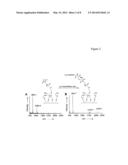 Characterization of biochips containing self-assembled monolayers diagram and image