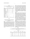 VITRO CAPTURE AND ANALYSIS OF CIRCULATING TUMOR CELLS diagram and image