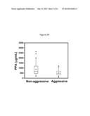 PSA ENZYMATIC ACTIVITY:  A NEW BIOMARKER FOR ASSESSING PROSTATE CANCER     AGGRESSIVENESS diagram and image