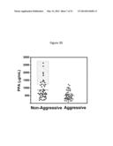 PSA ENZYMATIC ACTIVITY:  A NEW BIOMARKER FOR ASSESSING PROSTATE CANCER     AGGRESSIVENESS diagram and image