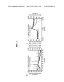 COMPOSITIONS AND METHODS FOR THE DETECTION OF ZINC diagram and image