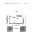 COMPOSITIONS AND METHODS FOR THE DETECTION OF ZINC diagram and image