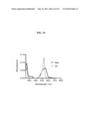 COMPOSITIONS AND METHODS FOR THE DETECTION OF ZINC diagram and image