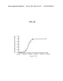 COMPOSITIONS AND METHODS FOR THE DETECTION OF ZINC diagram and image