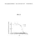 COMPOSITIONS AND METHODS FOR THE DETECTION OF ZINC diagram and image