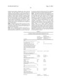 CELL CULTURE IMPROVEMENTS diagram and image