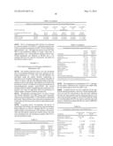 CELL CULTURE IMPROVEMENTS diagram and image