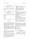 CELL CULTURE IMPROVEMENTS diagram and image