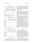 CELL CULTURE IMPROVEMENTS diagram and image