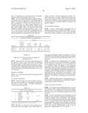 CELL CULTURE IMPROVEMENTS diagram and image