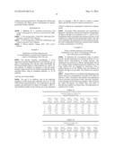 CELL CULTURE IMPROVEMENTS diagram and image