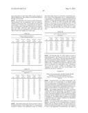 CELL CULTURE IMPROVEMENTS diagram and image