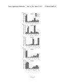 METHOD TO INCREASE ALGAL BIOMASS AND ENHANCE ITS QUALITY FOR THE     PRODUCTION OF FUEL diagram and image