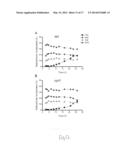 METHOD TO INCREASE ALGAL BIOMASS AND ENHANCE ITS QUALITY FOR THE     PRODUCTION OF FUEL diagram and image