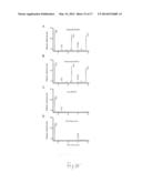 METHOD TO INCREASE ALGAL BIOMASS AND ENHANCE ITS QUALITY FOR THE     PRODUCTION OF FUEL diagram and image