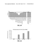USE AND PRODUCTION OF STORAGE-STABLE NEUTRAL METALLOPROTEASE diagram and image