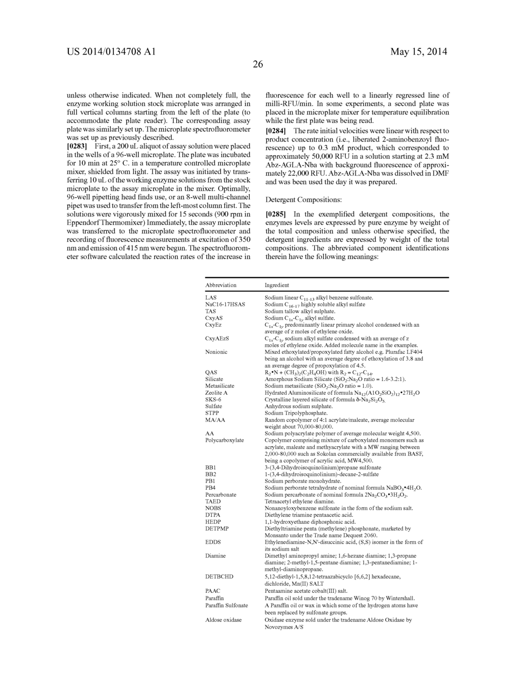 USE AND PRODUCTION OF STORAGE-STABLE NEUTRAL METALLOPROTEASE - diagram, schematic, and image 48