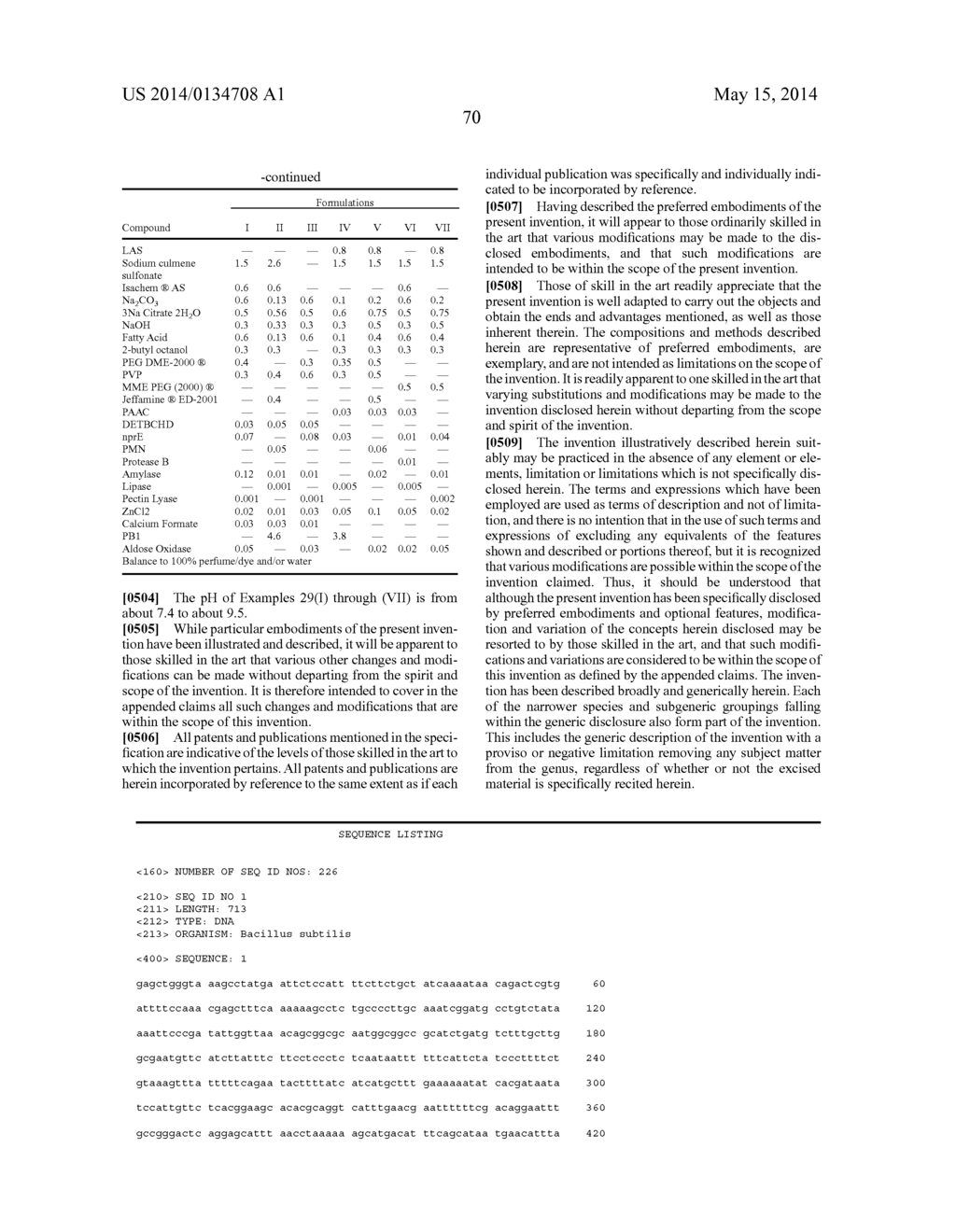 USE AND PRODUCTION OF STORAGE-STABLE NEUTRAL METALLOPROTEASE - diagram, schematic, and image 92