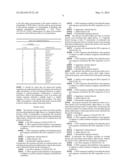 Mammalian alpha-kinase proteins, nucleic acids and diagnostic and     therapeutic uses thereof diagram and image
