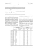 CELL CULTURE SYSTEM AND SERUM-FREE METHOD FOR CULTIVATING CELLS diagram and image